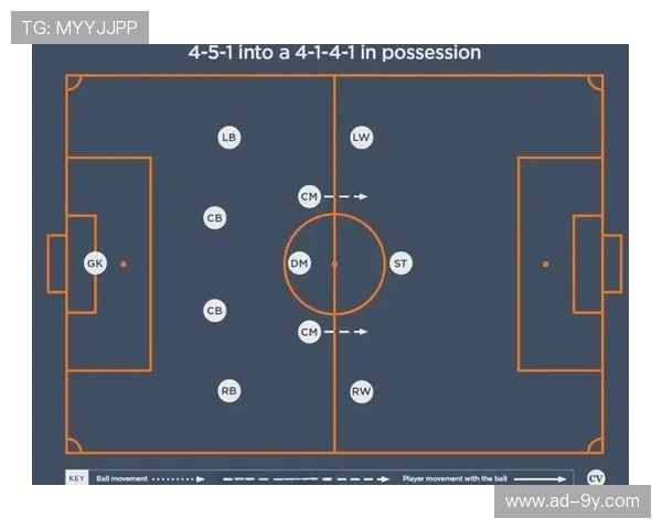 哈基米足球技术与运动轨迹分析：从个人特点到战术应用的深度解读
